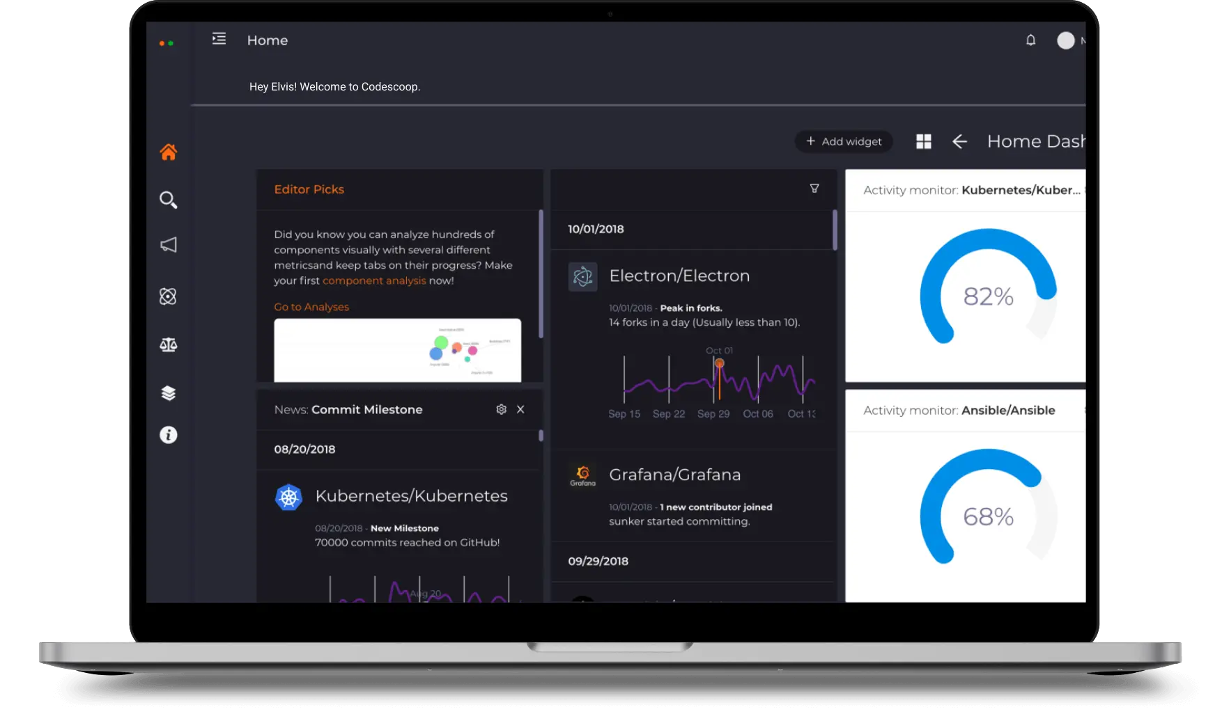 Startup for analyzing and managing Big Software-preview