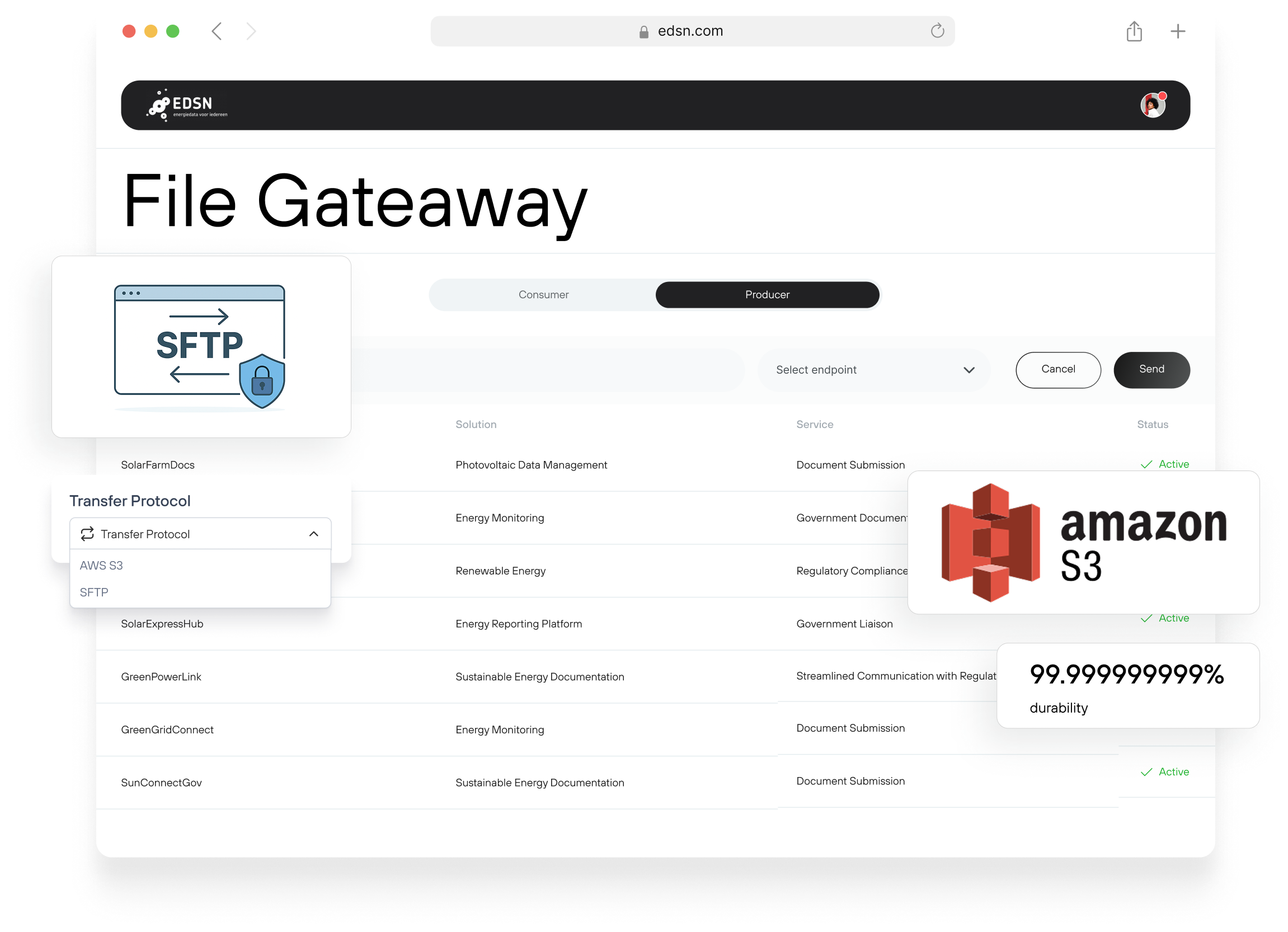 Customized FileGateway Service for unified file access image