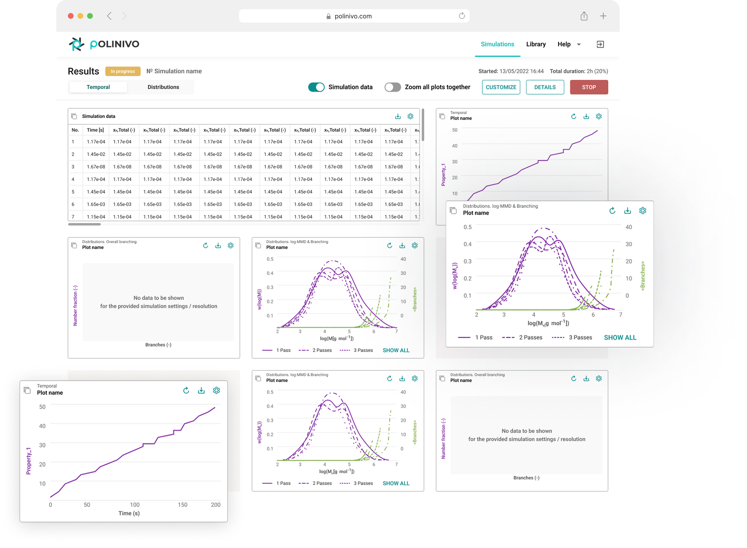 AI-driven polymer synthesis & design platform-preview