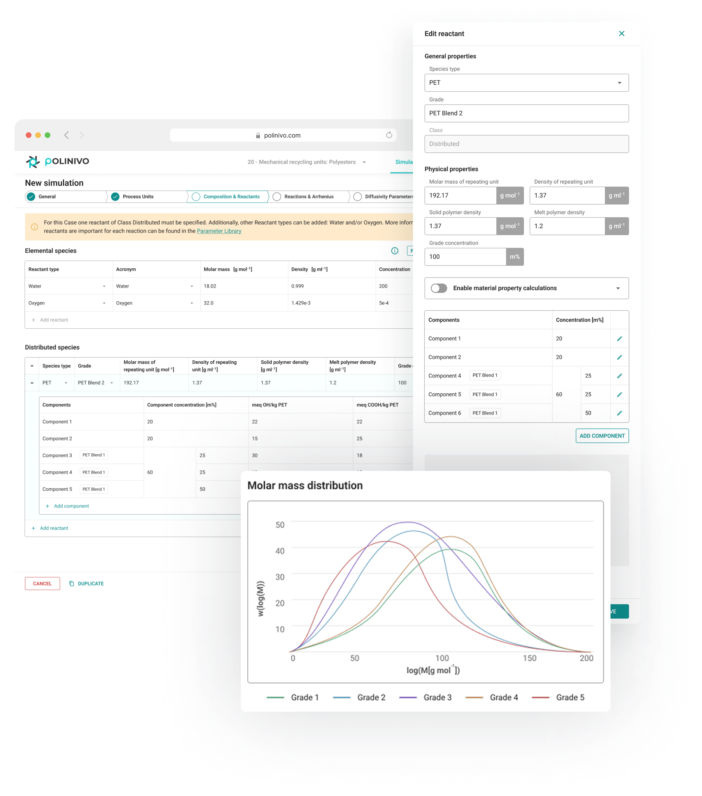 Dynamic Forms image