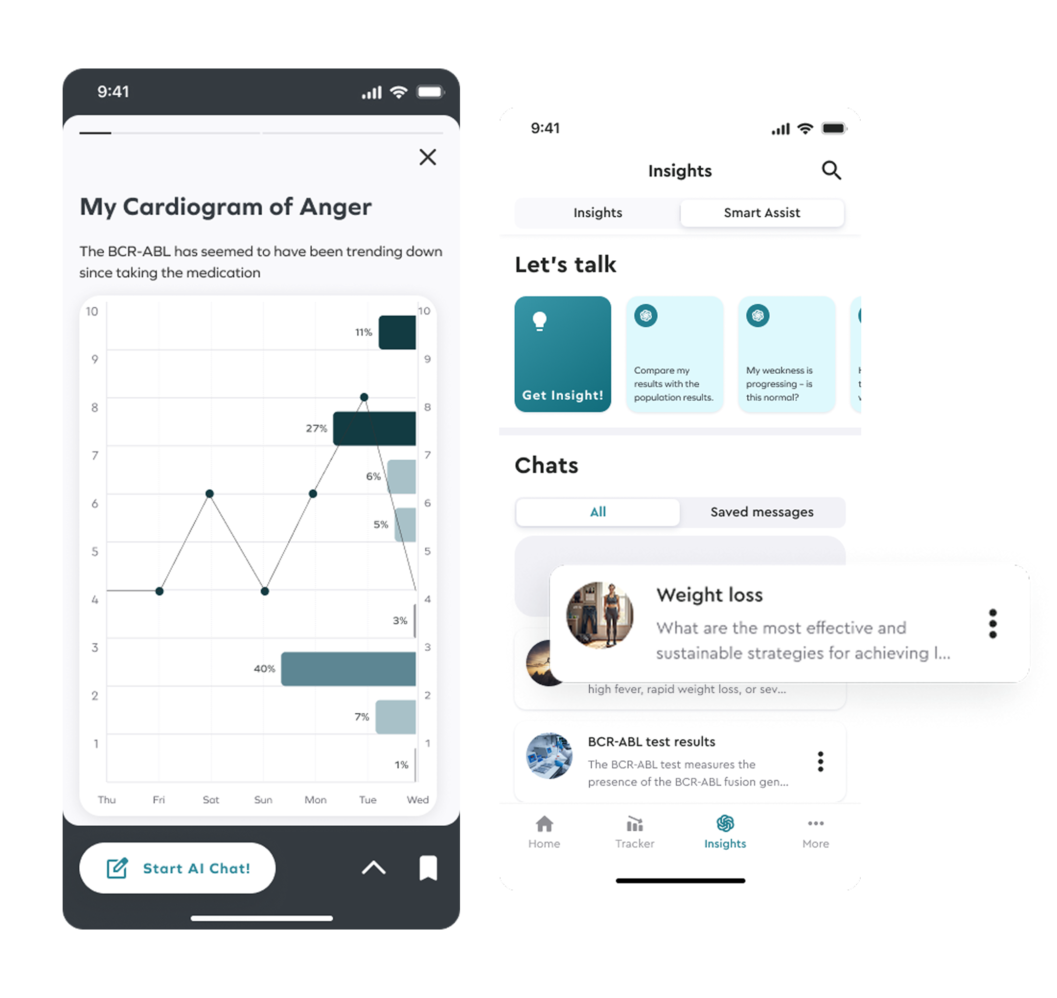 AI Insights Hub image